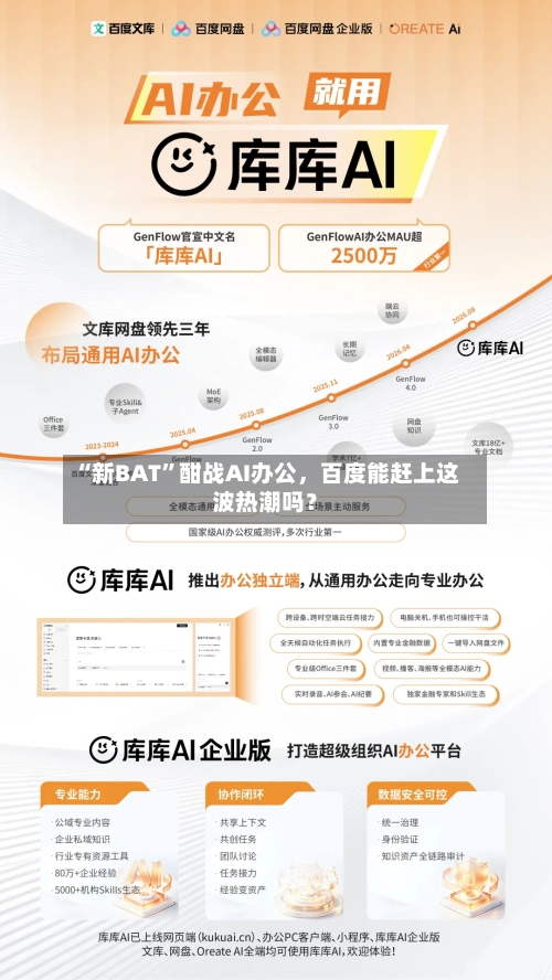 “新BAT”酣战AI办公，百度能赶上这波热潮吗？-第2张图片