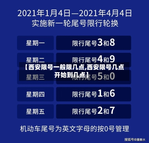 【西安限号一般限几点,西安限号几点开始到几点】