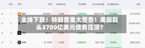 全线下跌！特朗普重大警告！美股巨头3700亿美元债务压顶？-第3张图片