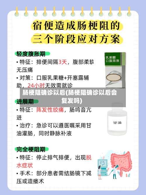 肠梗阻确诊以后(肠梗阻确诊以后会复发吗)-第2张图片