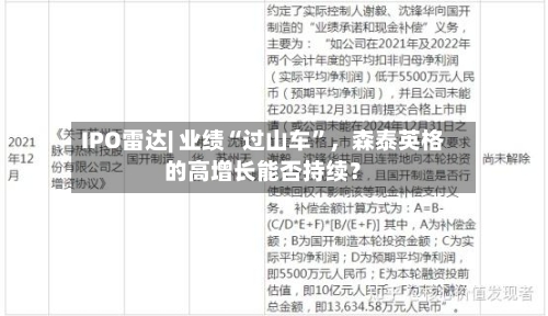 IPO雷达| 业绩“过山车”，森泰英格的高增长能否持续？-第2张图片