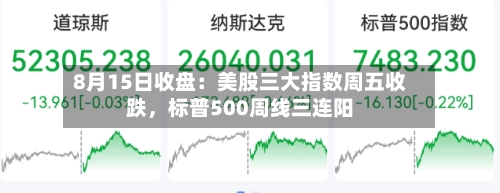 8月15日收盘：美股三大指数周五收跌，标普500周线三连阳-第1张图片