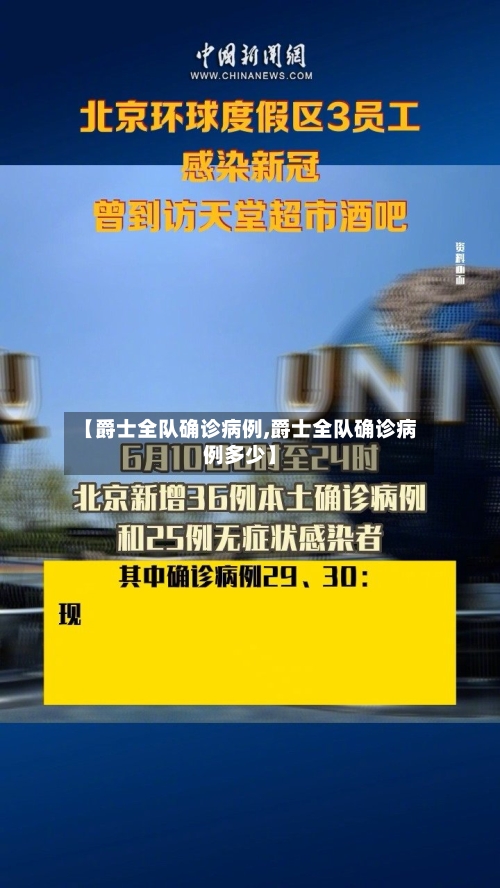 【爵士全队确诊病例,爵士全队确诊病例多少】