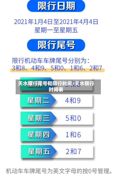 天水限行尾号和限行时间/天水限行时间表