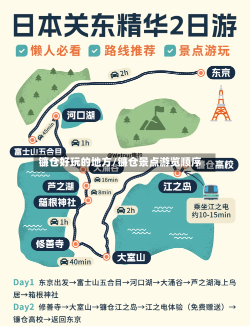 镰仓好玩的地方/镰仓景点游览顺序-第2张图片