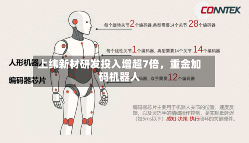 上纬新材研发投入增超7倍，重金加码机器人-第1张图片