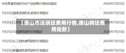 【唐山市场钢坯费用行情,唐山钢坯费用指数】-第2张图片