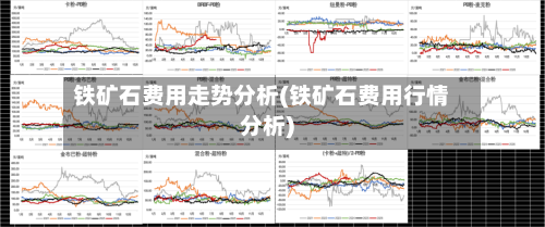 铁矿石费用走势分析(铁矿石费用行情分析)