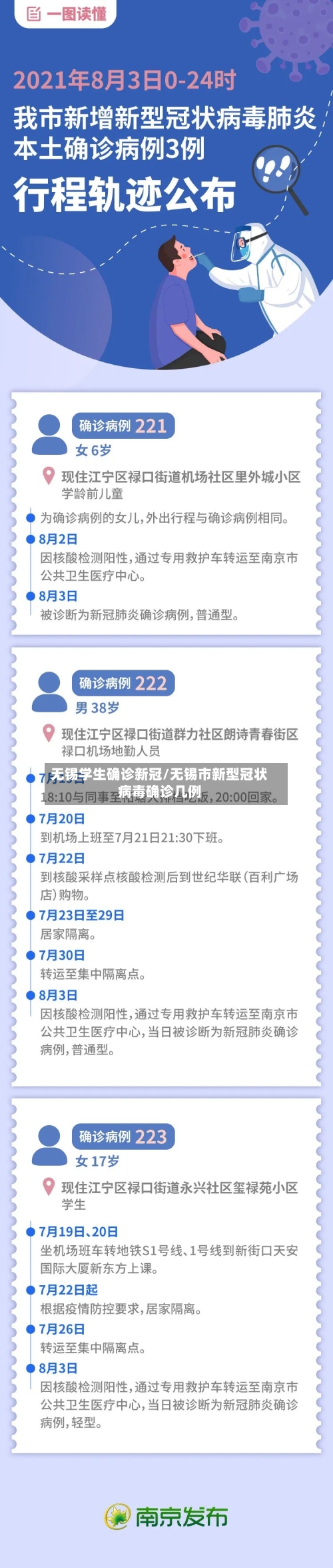 无锡学生确诊新冠/无锡市新型冠状病毒确诊几例-第3张图片