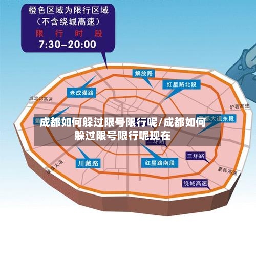 成都如何躲过限号限行呢/成都如何躲过限号限行呢现在-第2张图片