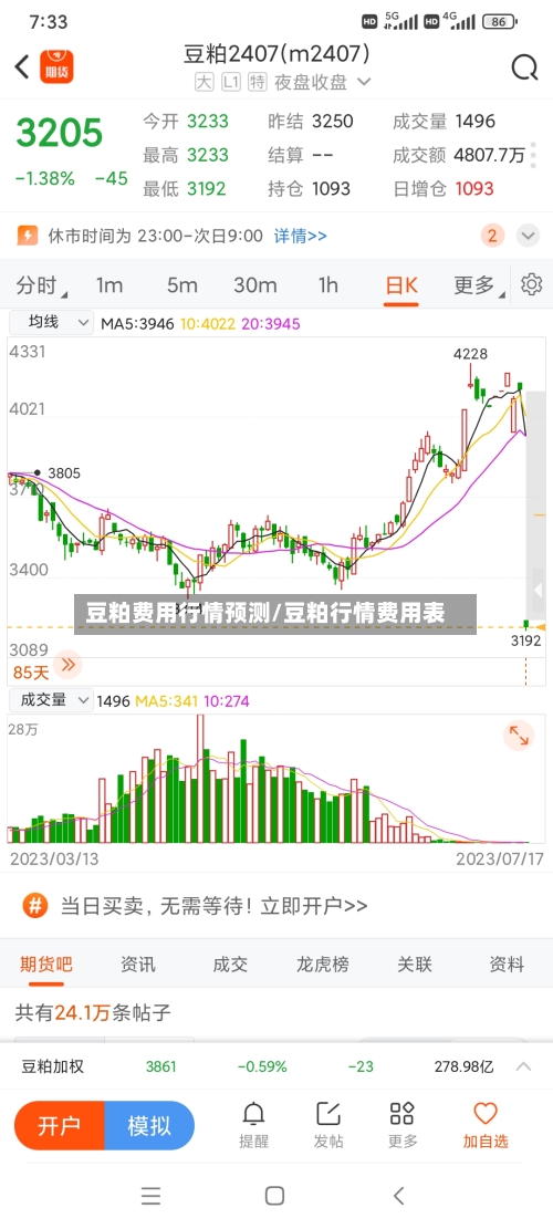 豆粕费用行情预测/豆粕行情费用表
