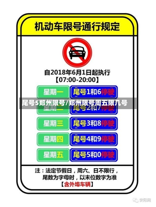 尾号5郑州限号/郑州限号周五限几号-第2张图片