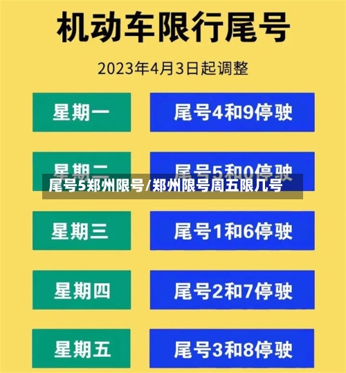 尾号5郑州限号/郑州限号周五限几号