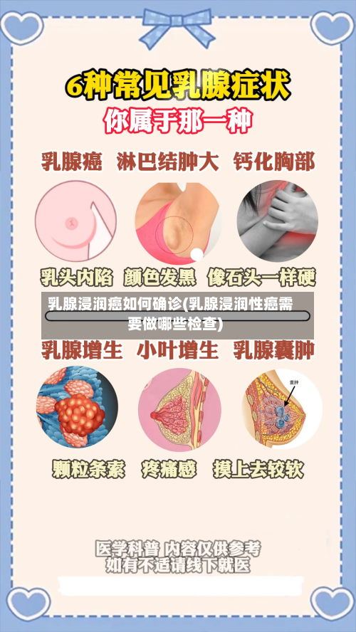乳腺浸润癌如何确诊(乳腺浸润性癌需要做哪些检查)