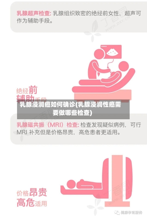 乳腺浸润癌如何确诊(乳腺浸润性癌需要做哪些检查)-第2张图片