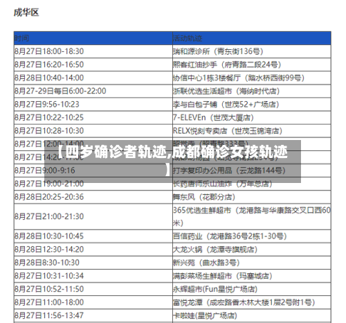 【四岁确诊者轨迹,成都确诊女孩轨迹】-第2张图片