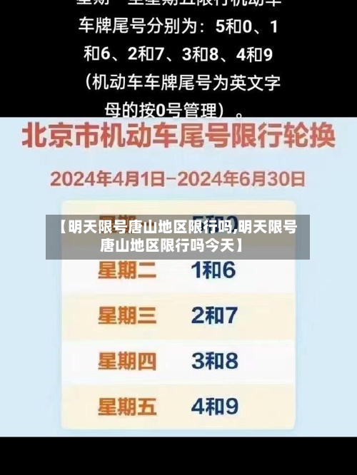 【明天限号唐山地区限行吗,明天限号唐山地区限行吗今天】