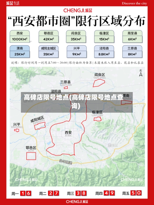 高碑店限号地点(高碑店限号地点查询)