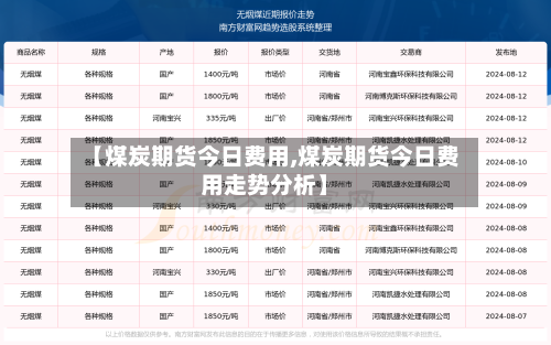 【煤炭期货今日费用,煤炭期货今日费用走势分析】
