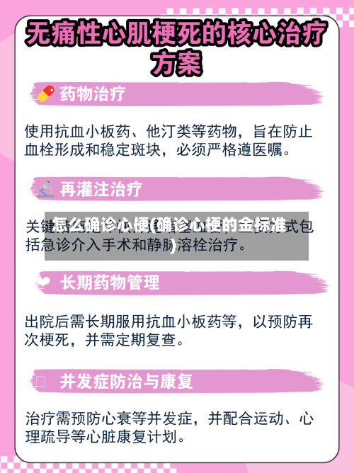 怎么确诊心梗(确诊心梗的金标准)-第2张图片