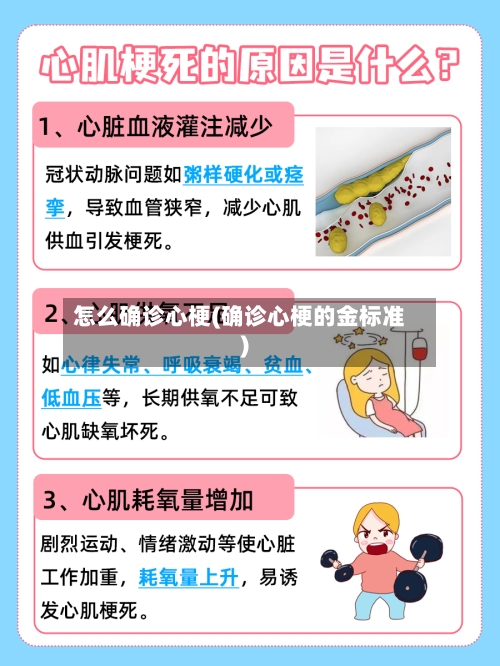 怎么确诊心梗(确诊心梗的金标准)