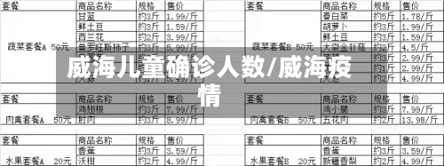 威海儿童确诊人数/威海疫情
