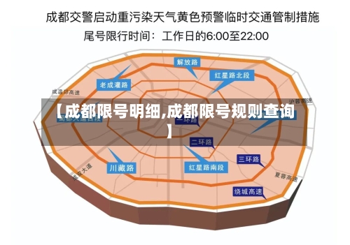 【成都限号明细,成都限号规则查询】