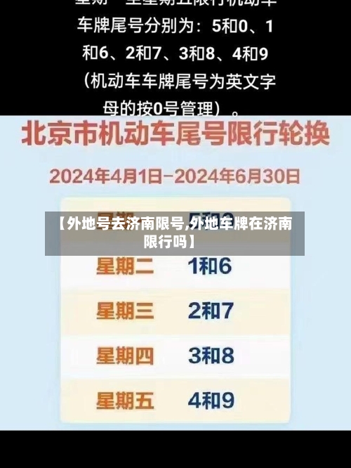 【外地号去济南限号,外地车牌在济南限行吗】