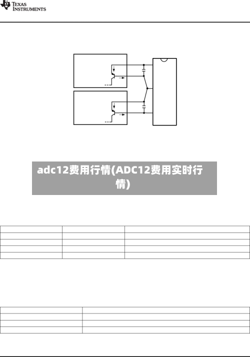 adc12费用行情(ADC12费用实时行情)-第2张图片