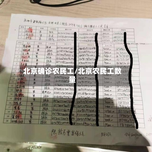 北京确诊农民工/北京农民工数量-第2张图片
