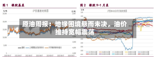 原油周报：地缘困境悬而未决	，油价维持宽幅震荡-第1张图片