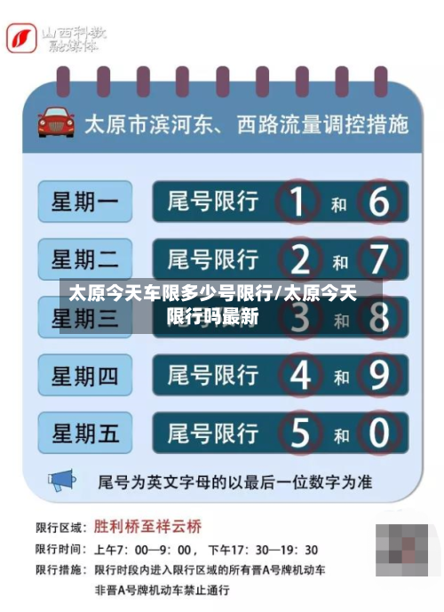 太原今天车限多少号限行/太原今天限行吗最新-第2张图片