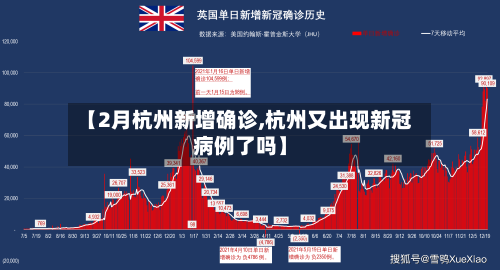 【2月杭州新增确诊,杭州又出现新冠病例了吗】