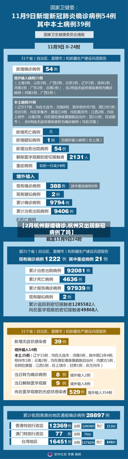 【2月杭州新增确诊,杭州又出现新冠病例了吗】-第2张图片