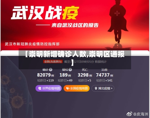 【崇明新增确诊人数,崇明区通报】