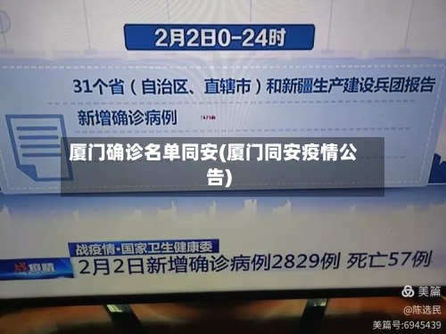 厦门确诊名单同安(厦门同安疫情公告)-第3张图片