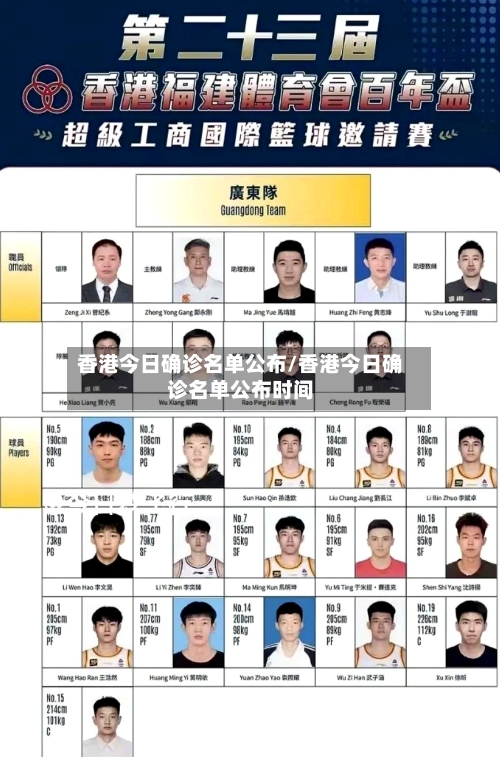 香港今日确诊名单公布/香港今日确诊名单公布时间-第3张图片