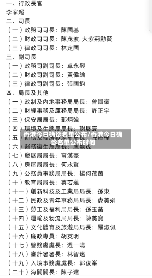 香港今日确诊名单公布/香港今日确诊名单公布时间-第2张图片