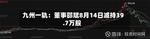 九州一轨：董事邵斌8月14日减持39.7万股-第2张图片