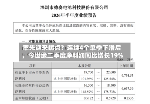 率先迎来拐点？连续4个单季下滑后，今世缘二季度净利润同比增长19%