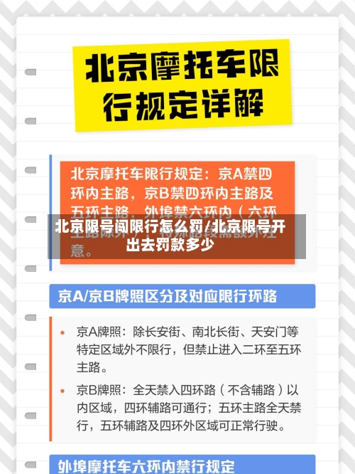 北京限号闯限行怎么罚/北京限号开出去罚款多少