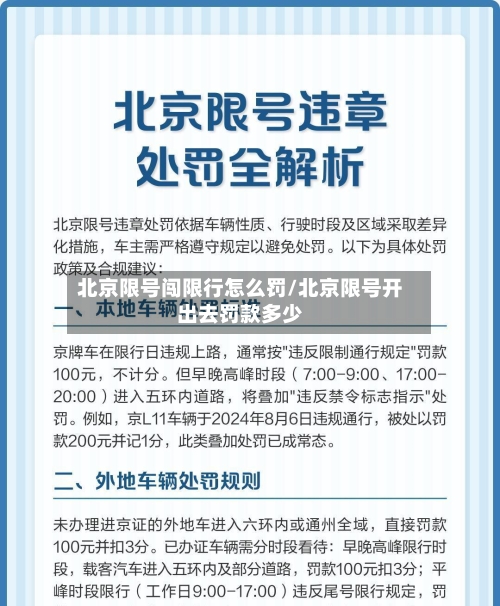 北京限号闯限行怎么罚/北京限号开出去罚款多少-第2张图片
