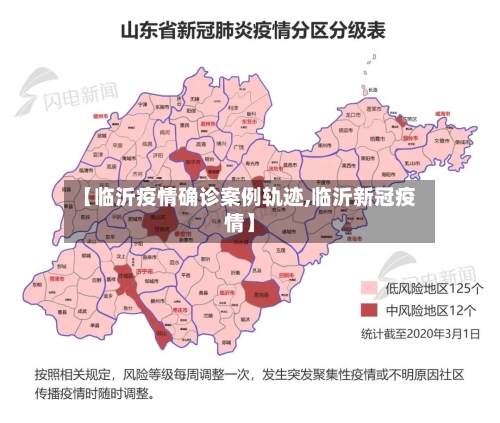 【临沂疫情确诊案例轨迹,临沂新冠疫情】