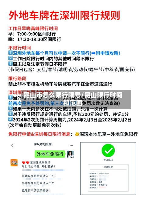 昆山市怎么限行限号/昆山限行时间和范围