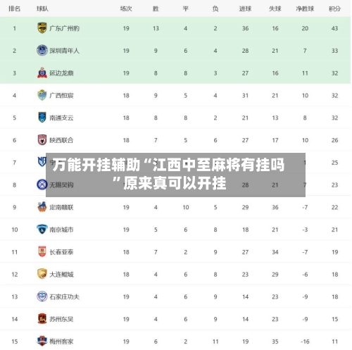 万能开挂辅助“江西中至麻将有挂吗	”原来真可以开挂-第3张图片