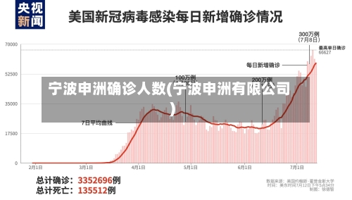 宁波申洲确诊人数(宁波申洲有限公司)-第2张图片