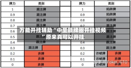 万能开挂辅助“中至赣牌圈开挂视频”原来真可以开挂-第3张图片