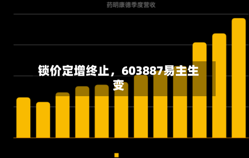 锁价定增终止，603887易主生变-第2张图片