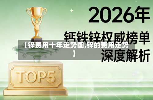 【锌费用十年走势图,锌的费用走势】