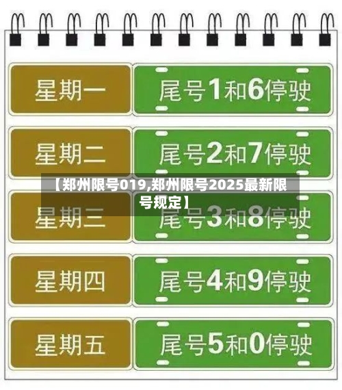【郑州限号019,郑州限号2025最新限号规定】-第2张图片